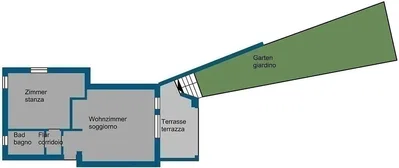 Diğer