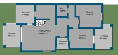 Diğer
