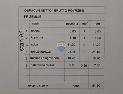 Obývací pokoj