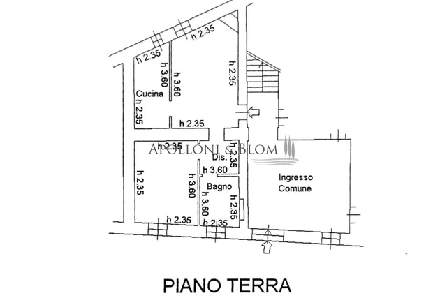 Ostalo