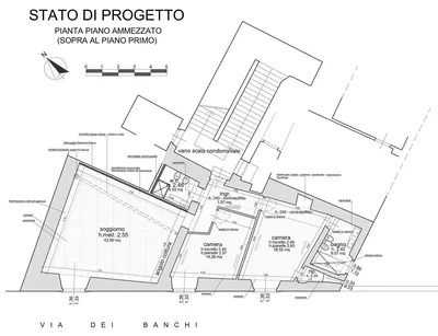 Ostalo