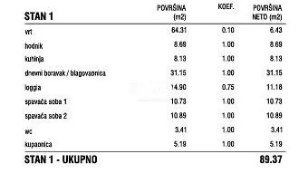 Obývací pokoj