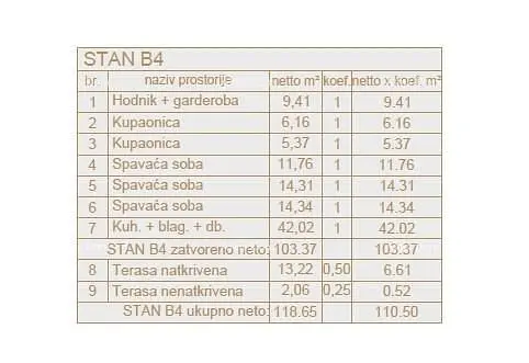 Sonstiges