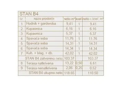 Sonstiges