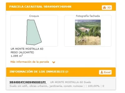 Ostatní