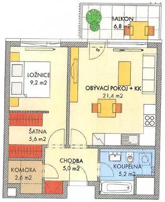 Остало