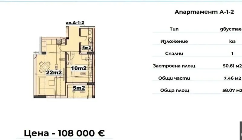 Dnevni boravak