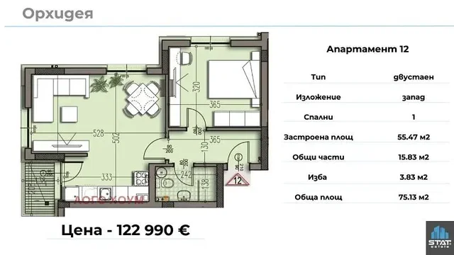 Dnevni boravak