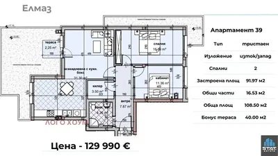 Дневна соба
