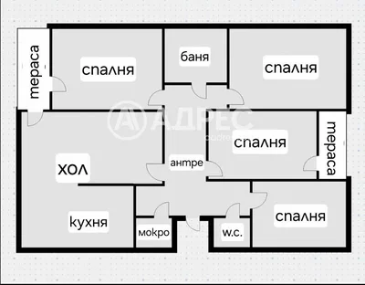 Дневна соба