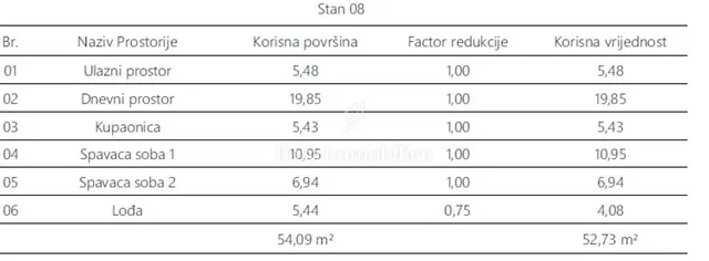 Obývací pokoj