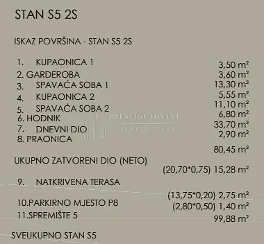 Ostatní