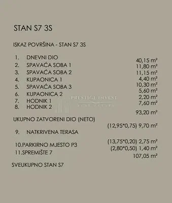 Ostatní