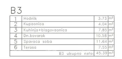 Άλλο