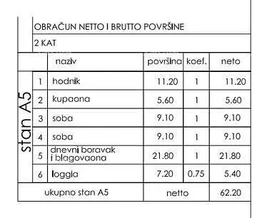 Altro