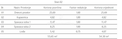 Obývačka