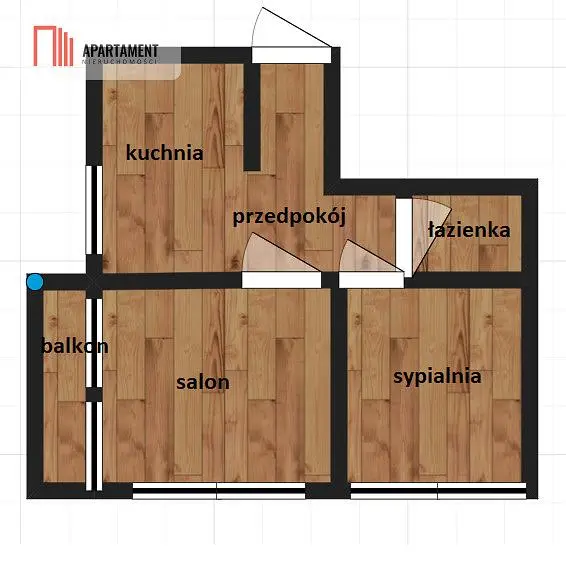 Ostatné