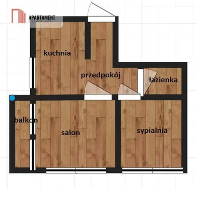Ostatné