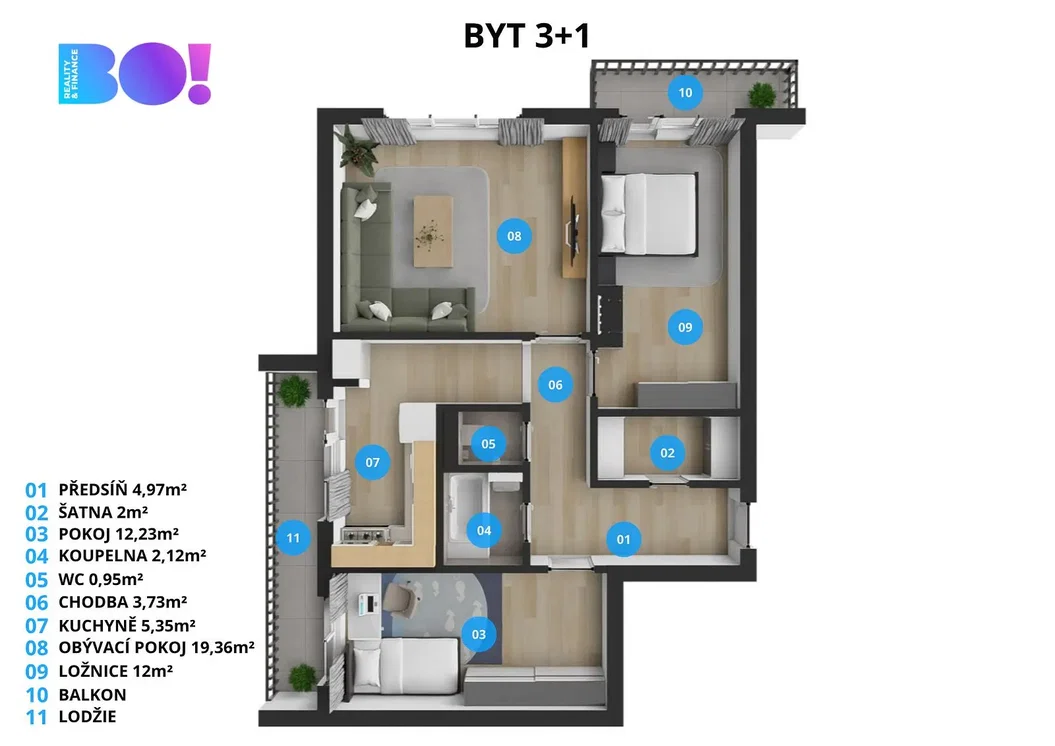 Overig