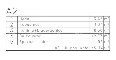 Altro