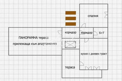 Дневна соба