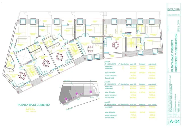 Ostatné