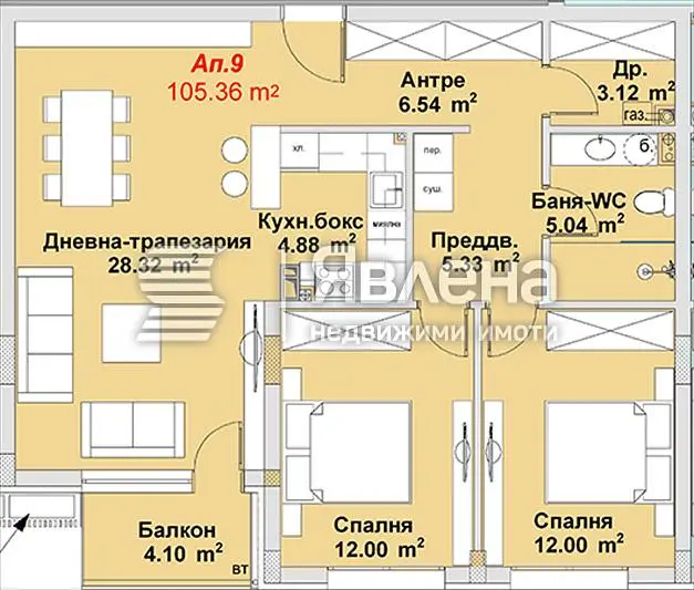 Dnevni boravak