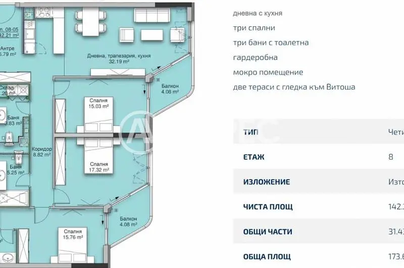 Dnevni boravak
