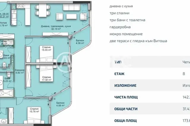 Dnevni boravak
