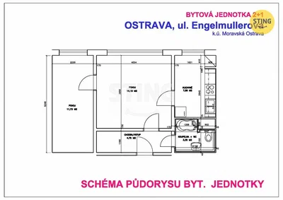 Остало