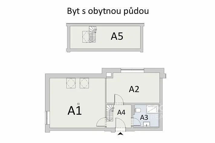 Ostalo