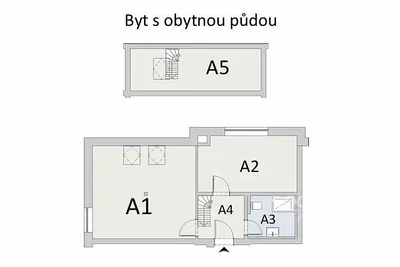 Ostalo