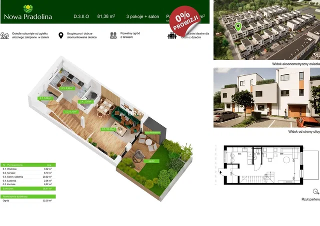 Overig
