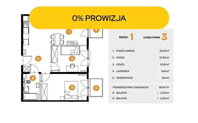 Ostalo