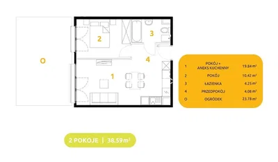 Overig