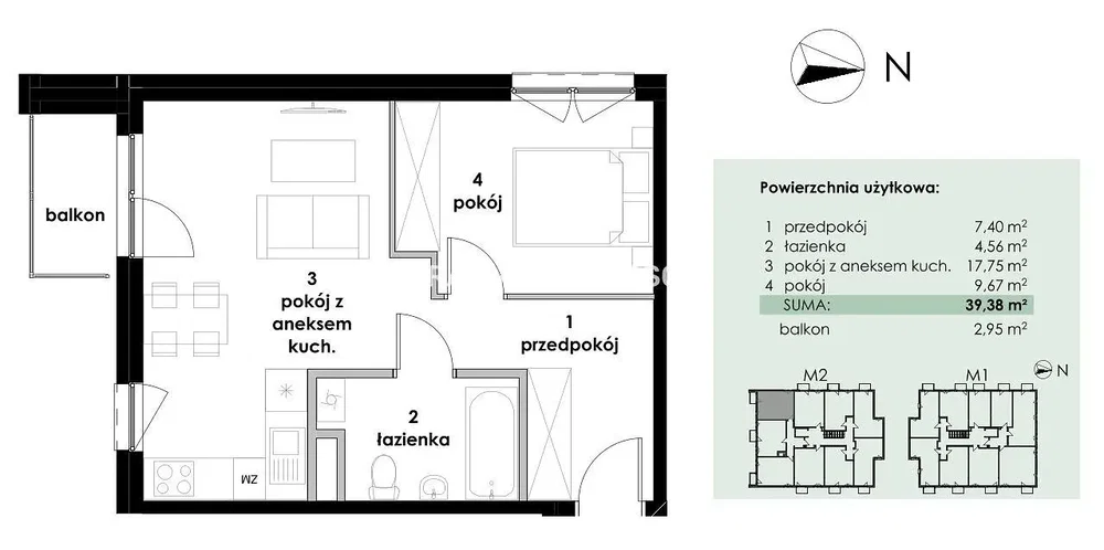 Ostatní