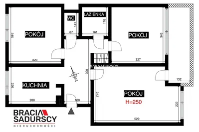 Sonstiges
