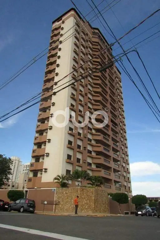 Ostalo