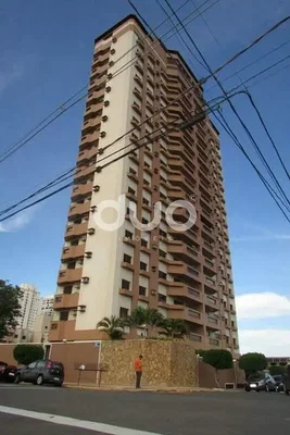 Ostalo