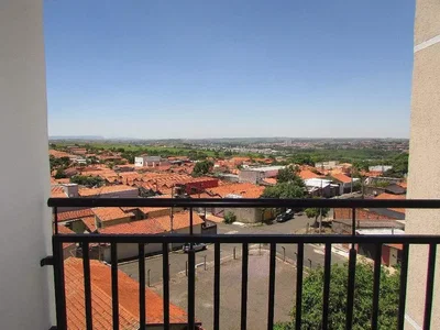 Ostatní